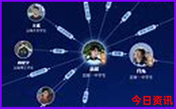 泉州有什么好玩的地方旅游景点